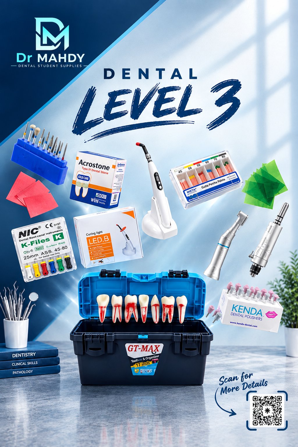 Level 3 Package Products