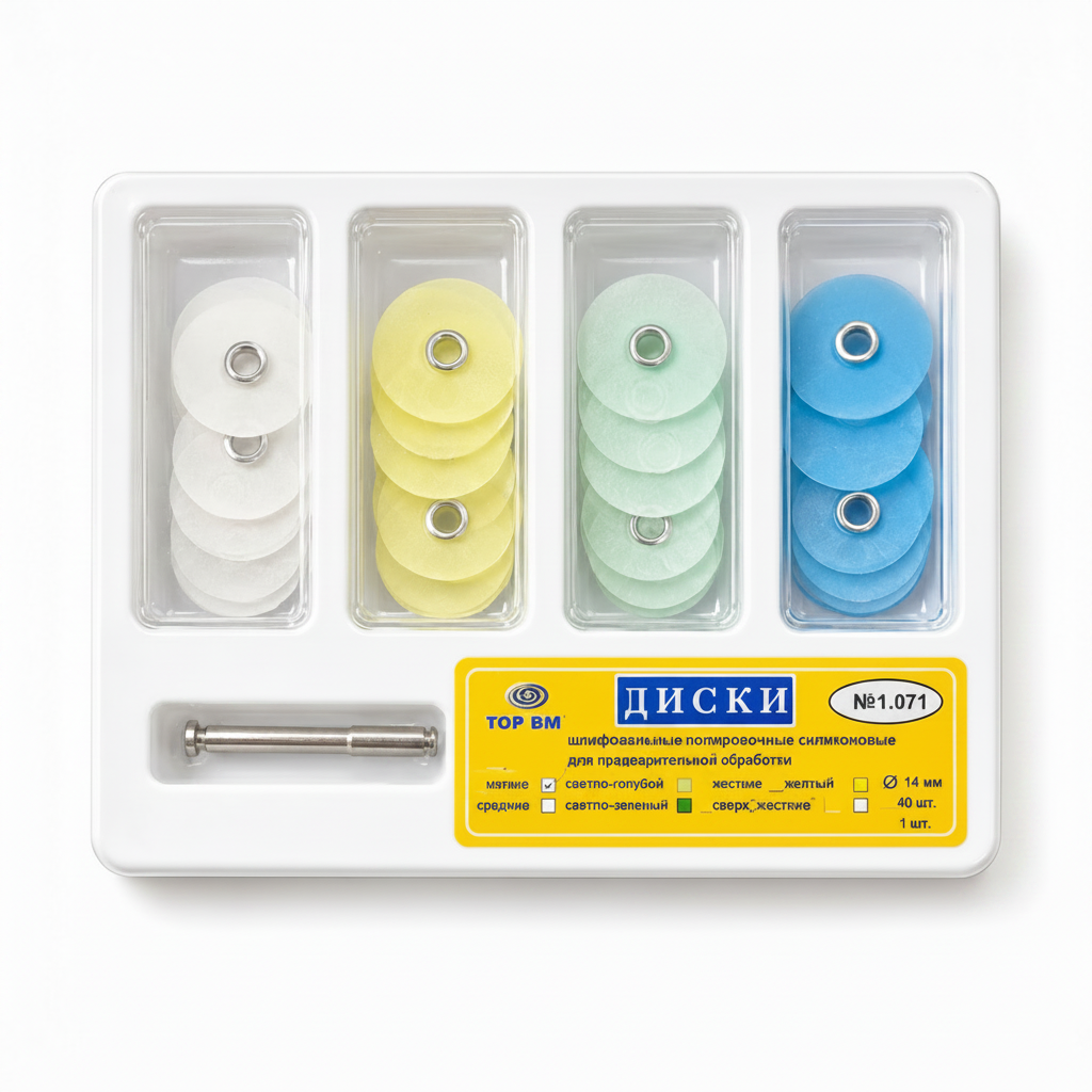 Finishing discs kit .